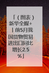 （图表）新华全媒+丨前5月我国货物贸易进出口同比增长2.5%